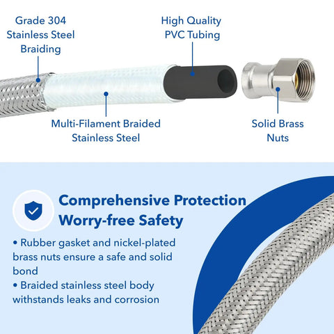 18 Inch Braided Stainless Steel Water Heater Connector Hose 3/4 Inch FIP X 3/4 Inch FIP Female Ends Flexible Steel Flex Universal For Leak Free Shower And Plumbing Installations 2 Pack showing braided design and solid brass nuts