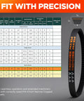 Chart of belt specifications with Cogged 3VX630 VBelt EPDM Cushioned Flexible Built Tough Three Eighths By Sixty Three Inches