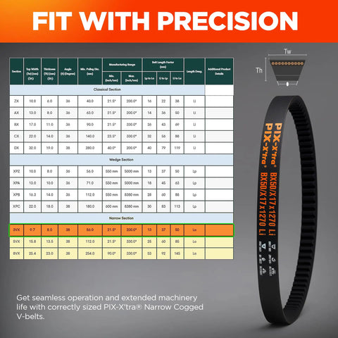 Chart of belt specifications with Cogged 3VX630 VBelt EPDM Cushioned Flexible Built Tough Three Eighths By Sixty Three Inches
