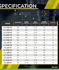 SPEED TIGER ISE carbide end mill spec chart; 1/8" diameter, 4-flute, square-nose, AlTiBN coated.