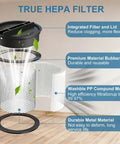 Exploded view of 2-Pack Cartridge Filter Kit With Lids, 4 Foam Sleeves, And Cleaning Brush For 90304 Series Wet Dry Vacuums Replacement