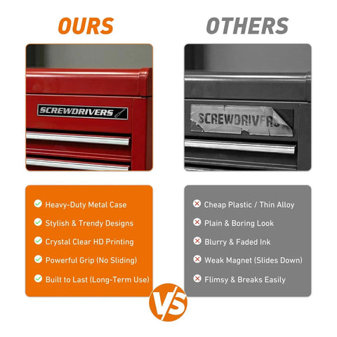 Comparison of Built Tough Metal Magnetic Tool Box Labels Set versus other labels, highlighting durability and design features.