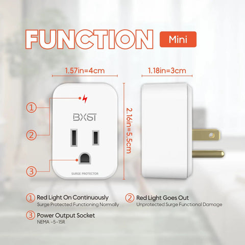 Two Pack Surge Protector Outlet With Ground Protection And Light Indicator 15A 1800W Heavy Duty Wall Socket For Fridge TV AC Washer And All Home Electronics Keeps Your Gear Safe From Surges And Lightning, showing front and side view with dimensions and light indicator function.