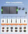 Diagram of 100W Portable Grab-And-Go Solar Panel with connectors and compatible power stations; IP65 waterproof for outdoor use.