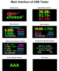 Display interfaces of USB 3.0 Power Meter Tester With IPS Color Display Digital Multimeter Style Voltmeter