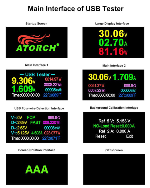 Display interfaces of USB 3.0 Power Meter Tester With IPS Color Display Digital Multimeter Style Voltmeter