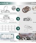 Comparison of Oil Drain Plug Gasket Kit With 18 Size Aluminum Crush Washers vs others showing material, size, and organization features