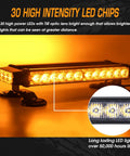 LINKITOM roof-top amber LED strobe light bar, double-sided, 30 LEDs, magnetic base for trucks and construction vehicles