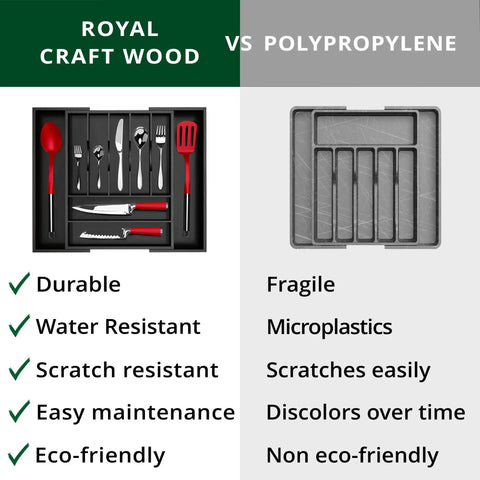 Comparison between Premium Must Have Bamboo Kitchen Drawer Organizer With 9 Grooved Slots For Silverware And Utensils and Polypropylene tray