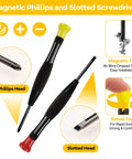Magnetic Phillips and Slotted Screwdriver from Holy Grail 168 Piece Computer Fastener Kit featuring brass spacers and screwdrivers for easy installation.