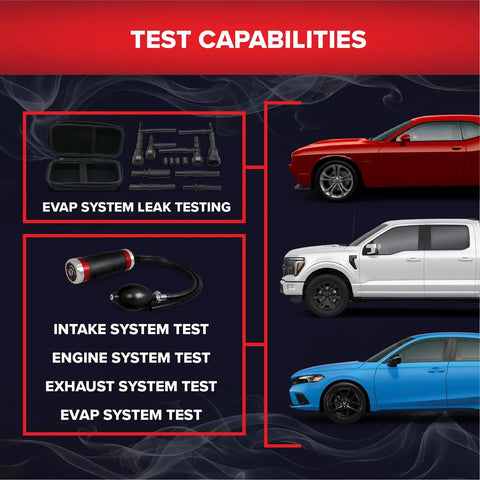Test capabilities of EVAP Bundle Smoke Machine Adapter Kit For Visible Vapor And Low Pressure Diagnostics showing adapter use on vehicles.