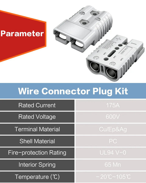 175A Anderson Battery Connector Plug With 6 AWG Cable, 600V Insulation, shown with specifications including shell and terminal materials