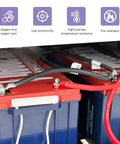 Close-up of Two Package 2 Awg Battery Cables 12 Inch Pure Copper Power Inverter Wires attached to batteries.