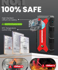 Beast 4000A Car Jump Starter Portable Jump Box With USB QC3 LED Light And Jump Cables Quick Boost For 9.0L Gas Or 7.0L Diesel Engines Emergency Battery Pack Compact Red showing internal components and safety certificates