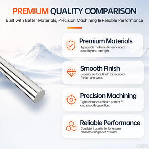 Get The Gist With These 2PCs Ultra Smooth 12mm Thick By 300mm Long Linear Motion Rod Shafts That Slide Like Butter For Your DIY Rig And Smooth Cnc Builds Made Right From Top Notch Chrome Plated Steel! Premium quality comparison image showing smooth chrome steel rods with features.