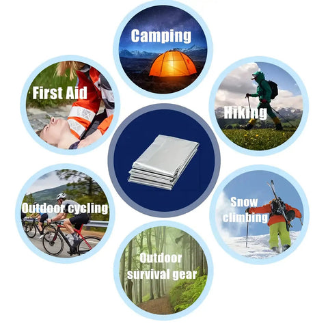 Infographic showing uses of thermal blankets in Comprehensive Survival Kit With Windproof 2.6 Inch Matches In Waterproof Case