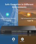 24 Port Gigabit PoE Switch With 400W Budget, showing temperature resistance, 14°F to 131°F, in a split ice and desert background.