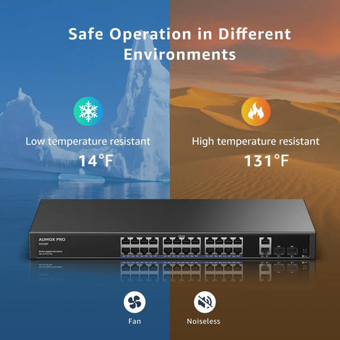 24 Port Gigabit PoE Switch With 400W Budget, showing temperature resistance, 14°F to 131°F, in a split ice and desert background.