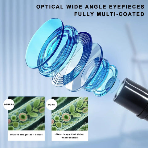 Exploded view of optical wide-angle eyepieces for Dual Power Compound Monocular Microscope For Adults And Students With 40X To 2000X Magnification All Metal STEM Lab Kit Glass Optics Dual LED Illumination Slides And Carry Case Ideal For Home Lab And Classroom Use