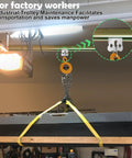 Heavy Duty Four Wheel Hoist Trolley Assembly With Strut Channel Rollers in use for factory transport setup