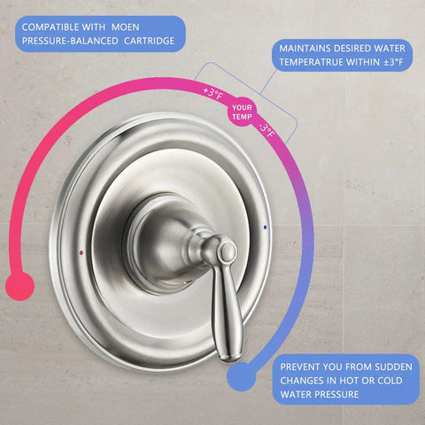 Pressure Balancing Tub And Shower Trim Kit For Posi-Temp Valve Brushed Nickel With Lever Handle And Temperature Indicator