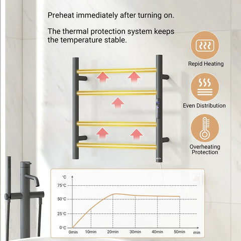 4 Bar Heated Towel Rack For Bathroom, Wall Mounted Electric Towel Warmer With Timer, plug in stainless steel display