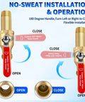 Diagram showing Heavy Duty Full Port Water Heater Drain Valve Three Quarter Inch NPT Inlet To Three Quarter Inch GHT Outlet Lead Free Brass with 180° handle operation.