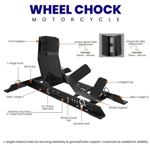 Universal Motorcycle Wheel Chock For Stand And Trailer, Fully Adjustable, Detachable And Foldable, diagram view