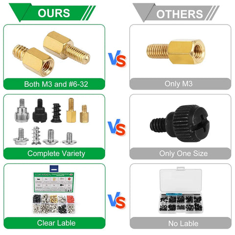 Comparison chart showcasing 350 Piece Computer Screw Kit With Universal Motherboard Standoffs Set for DIY PC Build And Repair