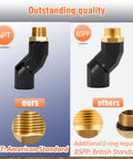 360 Degree Fuel Hose Swivel Connector For Fuel Transfer Pumps And Nozzles, 1 Inch NPT, 2-Pack, Heavy-Duty Zinc Alloy, Leak-Proof And Rust-Resistant, High-Temp Fuel Line Swivel For Smooth Multi-Plane Operation, NPT vs BSPP threads