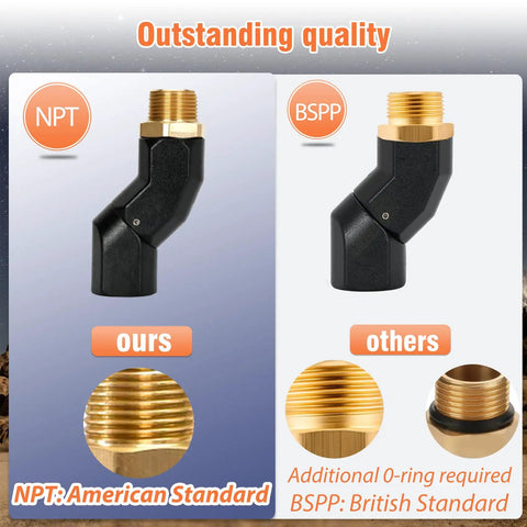 360 Degree Fuel Hose Swivel Connector For Fuel Transfer Pumps And Nozzles, 1 Inch NPT, 2-Pack, Heavy-Duty Zinc Alloy, Leak-Proof And Rust-Resistant, High-Temp Fuel Line Swivel For Smooth Multi-Plane Operation, NPT vs BSPP threads