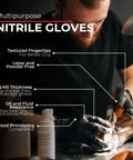 Super Strong Black Nitrile Gloves 1000 Count Large Disposable Latex Free Powder Free 4 Mil in use during shoe cleaning.