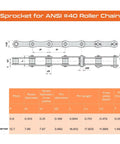 Technical drawing of ANSI 40 Roller Chain Sprocket specifications including pitch, diameter, and dimensions.