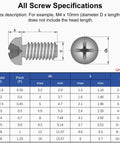 Screw specifications diagram detailing various models, sizes, and measurements for machine screws including M4 x 10mm.
