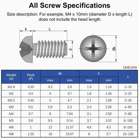 Screw specifications diagram detailing various models, sizes, and measurements for machine screws including M4 x 10mm.