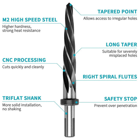 Three Quarters Inch Reamer Drill Bit For Steel Metal Wood HSS Tapered Bridge Reamer Bit With One Half Inch Shank Heavy Duty Tool