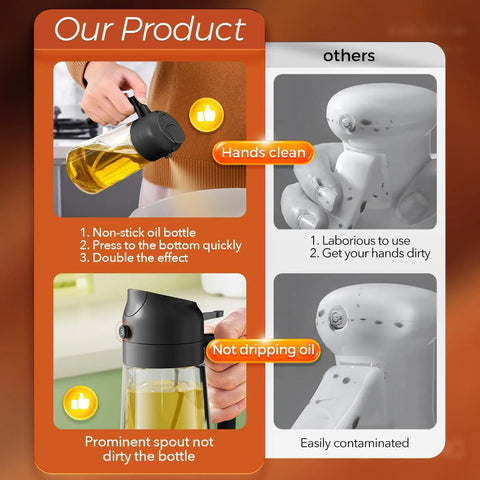 Smooth Operator Sixteen Oz Glass Olive Oil Spray Bottle With Dual Pour And Sprayer Function Drip Free Build For Grilling Roasting And Healthy Cooking Bpa Free Matte Black Kitchen Ace in hand with oil mist.