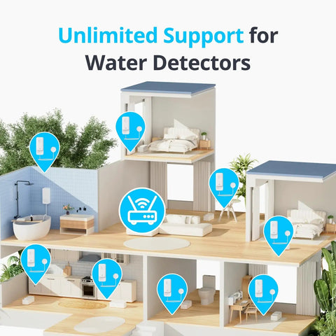 Diagram showing Smart WiFi Water Leak Detector With 100dB Adjustable Alarm Real Time App And Email Alerts in a home model