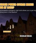 House with lights on using Go-To Rechargeable A19 LED Bulbs With 12W Power Backup For Home Daily Use And Emergency Situations.