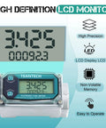 Dope Fuel Flow Meter With One Inch Inlet And Three Quarter Inch Adapters, Real Time LCD Readout, Accurate To One Percent, Cumulative Flow Counter, Instant Readouts, Easy Inline Installation For Gas Systems in LCD display view