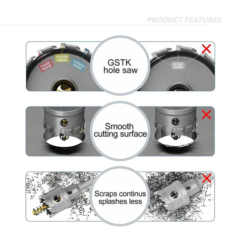 Image showing GSTK hole saw with carbide tips, demonstrating smooth cutting surface and reduced scrap with Heavy Duty Tungsten Carbide Tipped Hole Saw Kit 10 Pieces For Hard Metals With Titanium Plated Pilot Center Drill Bits And 2 L Wrenches Beast For DIY Projects In Home Shops And Professional Metalworking Tasks With Faster Cut Speeds And Tool Life.
