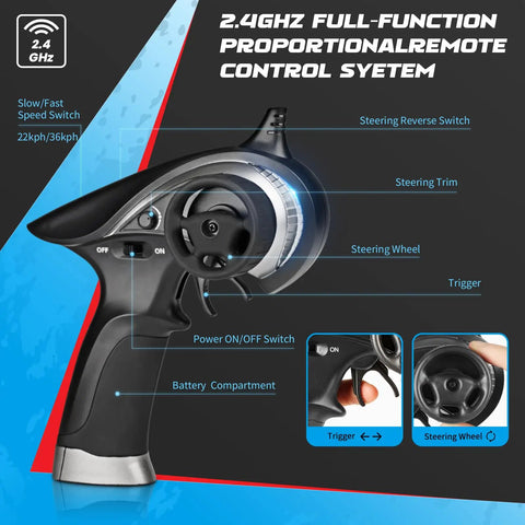 2.4 GHz remote for All Terrain 1 To 18 Scale RC Truck 4WD Waterproof Off Road Vehicle with detailed controls description.