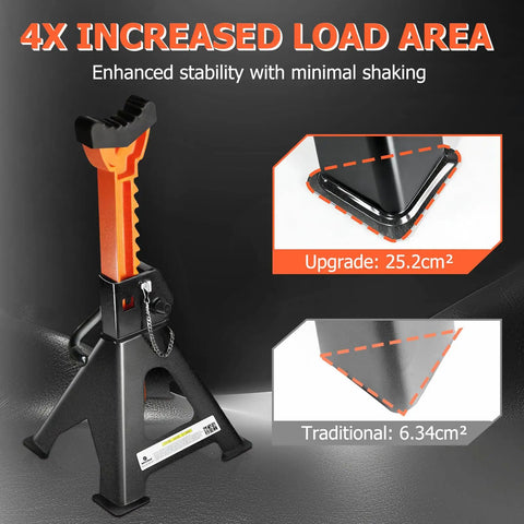 Heavy Duty 3 Ton Jack Stands For SUVs And Cars, Extra Tall Adjustable Height 13.39 To 21.06 Inches, 6,600 Lbs Capacity, UTV ATV Safe Support, Black, 1 Pair with 4X increased load area shown.
