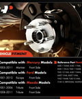 Two Front Wheel Bearing And Wheel Hub Kit For Ford Escape 2001 Through 2012, Mazda Tribute 2001 Through 2011, Mercury Mariner 2005 Through 2011 Heavy Duty Front Hub Assembly With Durable Bearings And Easy Install