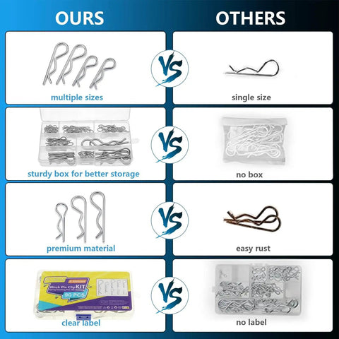 Comparison chart showing Eight Sizes R Clips Set With Ninety Pieces Hairpin Cotter Pins and generic ones, highlighting multiple sizes, storage box, premium stainless steel, and clear label.