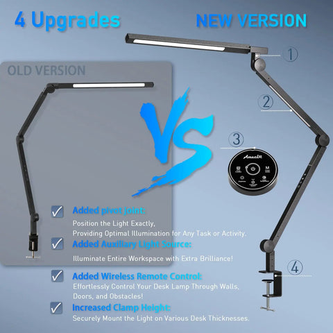 Clamp On Desk Lamp With Eye Care, Swing Arm And Stepless Dimming, Adjustable Color Temperature 3000K To 5500K, Memory And Timing, 5 Brightness Levels, Perfect For Study, Work, And Home Office Hustle, 12W shown with upgrades in new version.