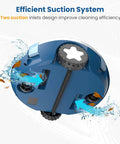 Cordless Robotic Pool Cleaner With Beast Suction And 120 Minute Runtime Automatic Vacuum For Above Ground And Inground Pools Up To 65 Feet Or 1100 Sq Ft Self Parking Lightweight Design In Ivory, bottom view showing dual suction inlets and efficient suction system.