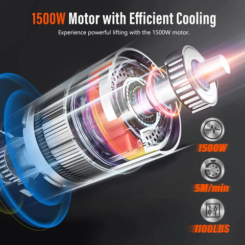 Illustration of 1500W motor with efficient cooling for 3 In 1 Electric Hoist Winch With Wireless And Wired Remote 1500W 120V Crane 25ft Lift Overload Protection