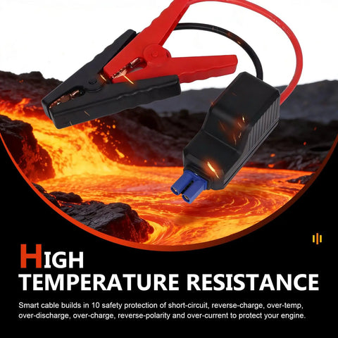 High Capacity EC5 Jump Starter Replacement Cables For 12V Rigs With Smart Connector Clamps and grippy alligator heads.
