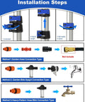 Installation steps for Pro Grade 30Ft Reach Solar Panel Cleaning Kit With 20 Inch Water Fed Brush Telescoping Pole.